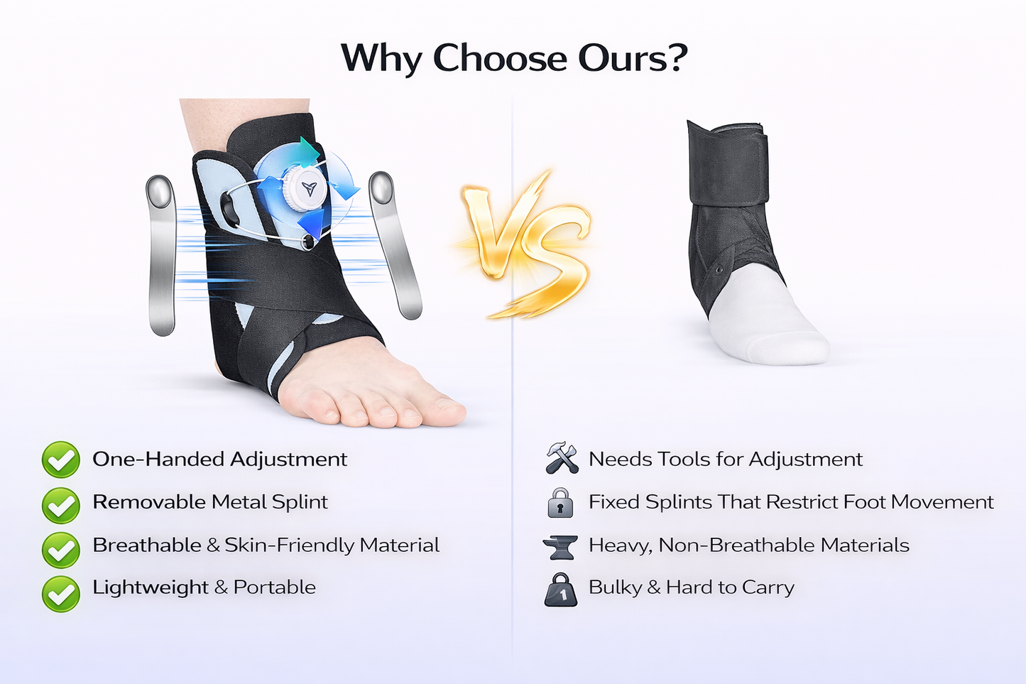 True Ankle Brace